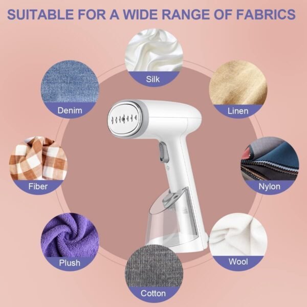 Mioduro Portable Clothes Steamer – 1400W Fast Heating, 250ml Large Water Tank, Vertical & Horizontal Steaming for Quick Wrinkle Removal – Compact & Lightweight for Home & Travel - Image 4